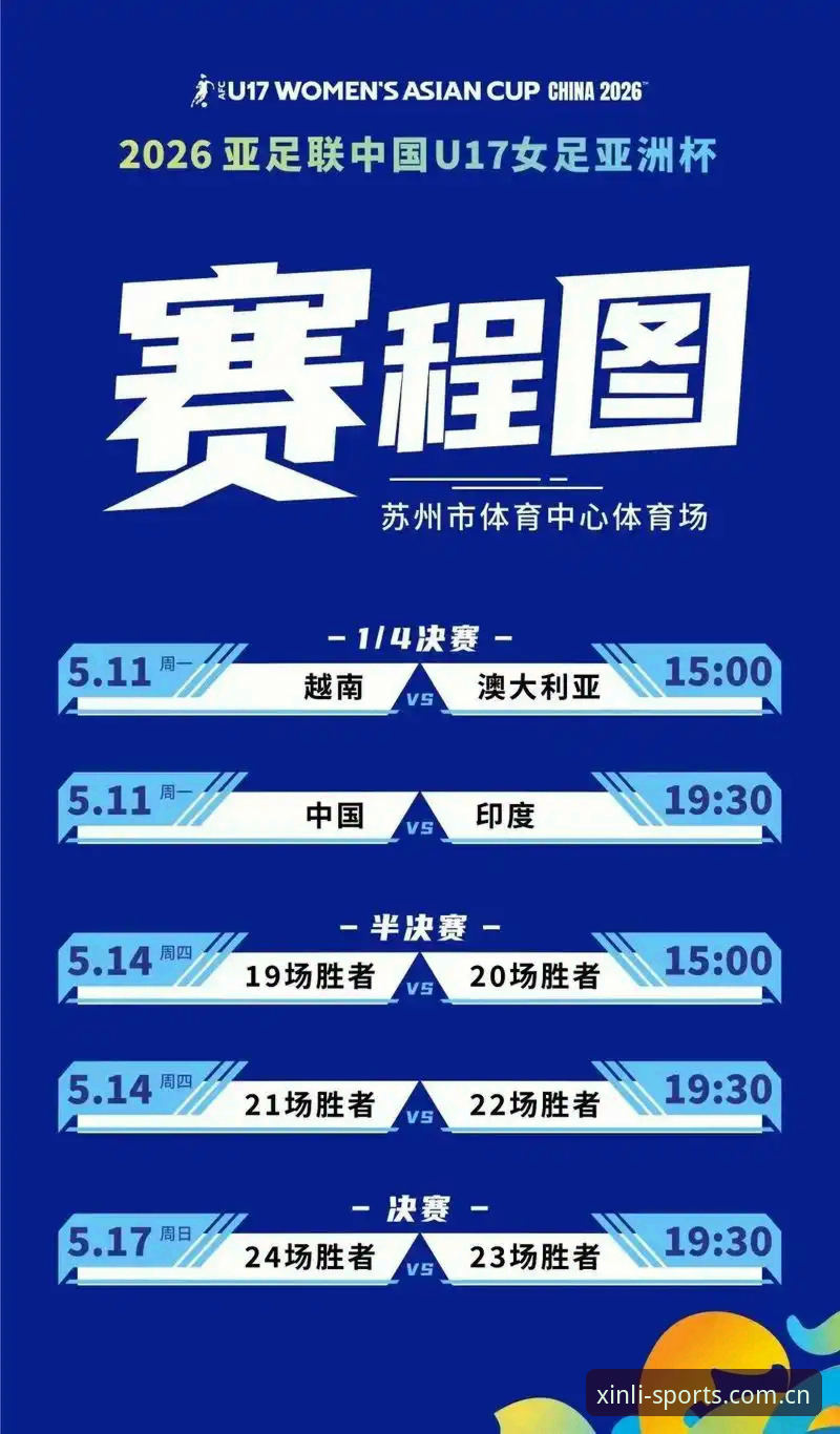 U17世界杯抽签结果出炉!带你解读中国男女足的晋级之路与观赛实用技巧