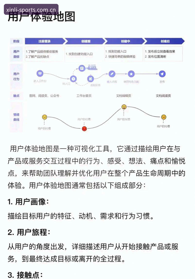 新利体育怎么下载 新利体育平台用户体验深度分析:下载流程与在线服务全面解析