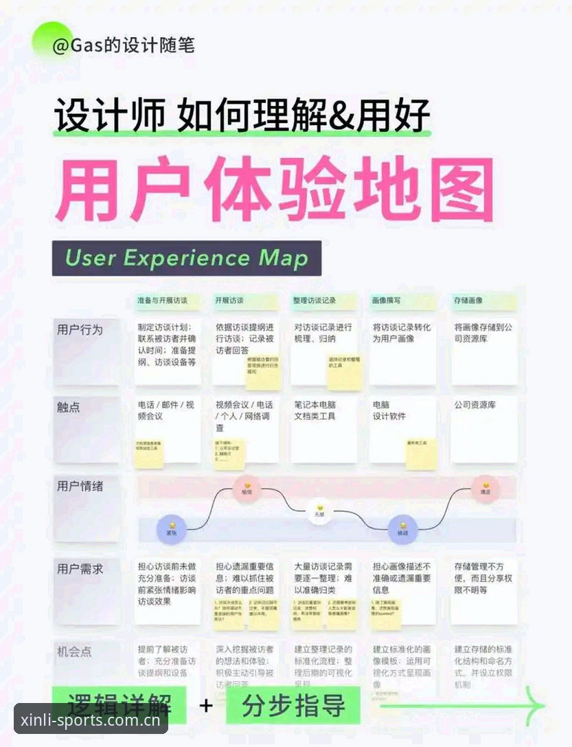 新利体育怎么下载 新利体育平台用户体验深度分析:下载流程与在线服务全面解析