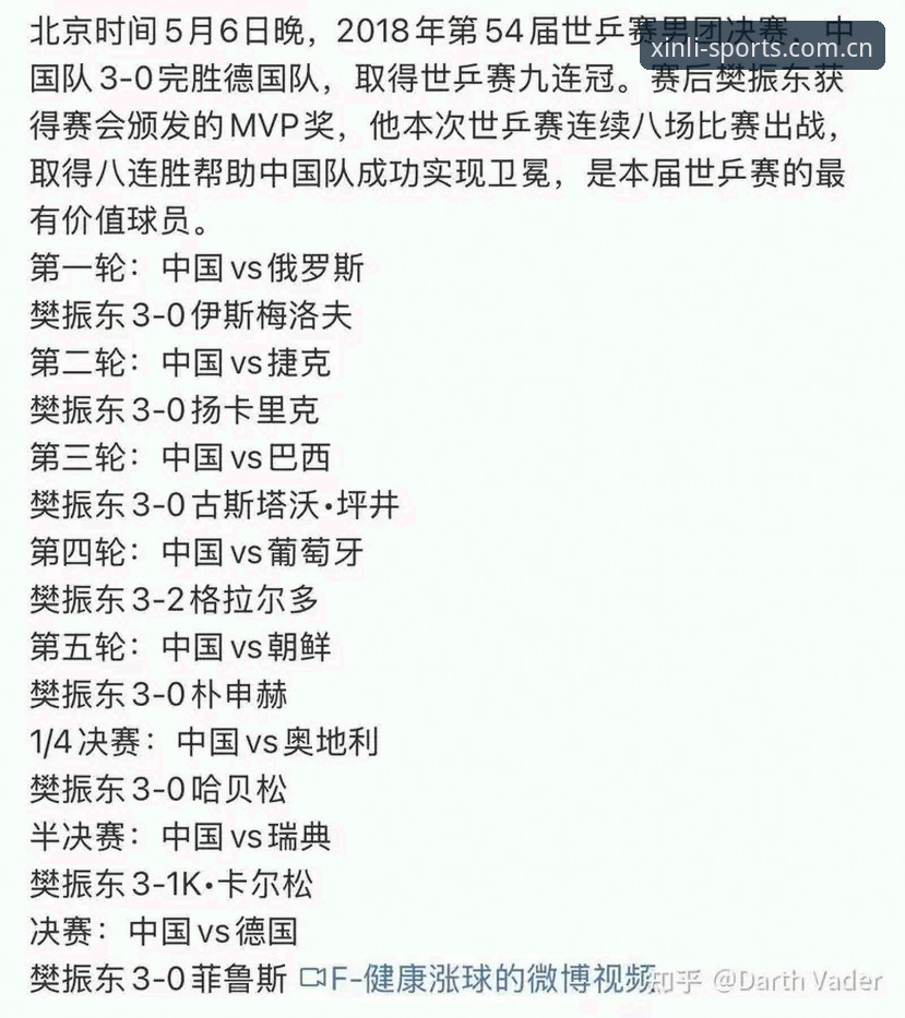 新利体育怎么注册 德国队世界杯名单解读教程:从新利体育平台数据看冠军之路
